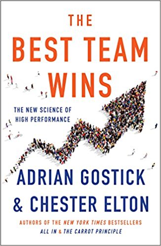 Book 1364 583 the best team wins: the new science of high performance